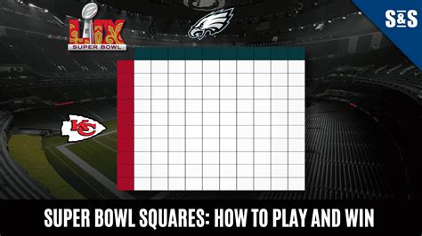 super bowl squares betting online|Guide to Playing Super Bowl Squares .